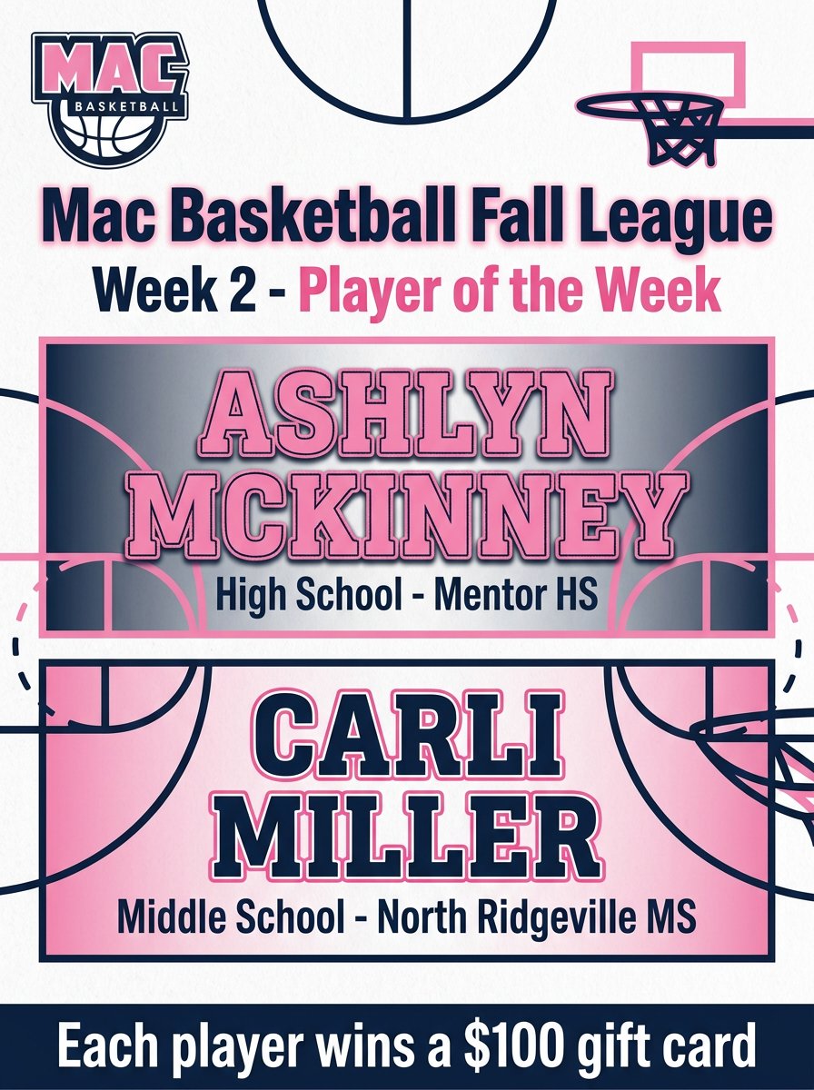 MacBasketballUA's tweet photo. 2029 Ashlyn McKinney &amp; 2031 Carli Miller were special today #macproud https://t.co/wcUVcA2EYd