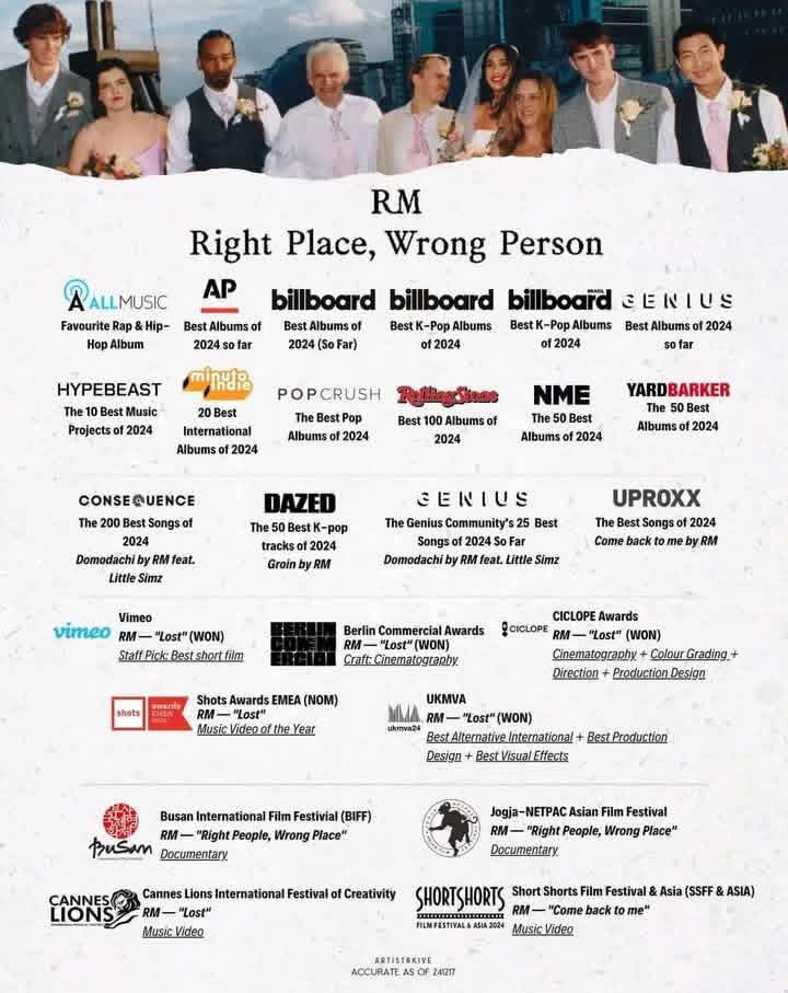 Numberonedugd's tweet photo. @namjooncharts rpwp❤️ https://t.co/H9GM4N9NXK