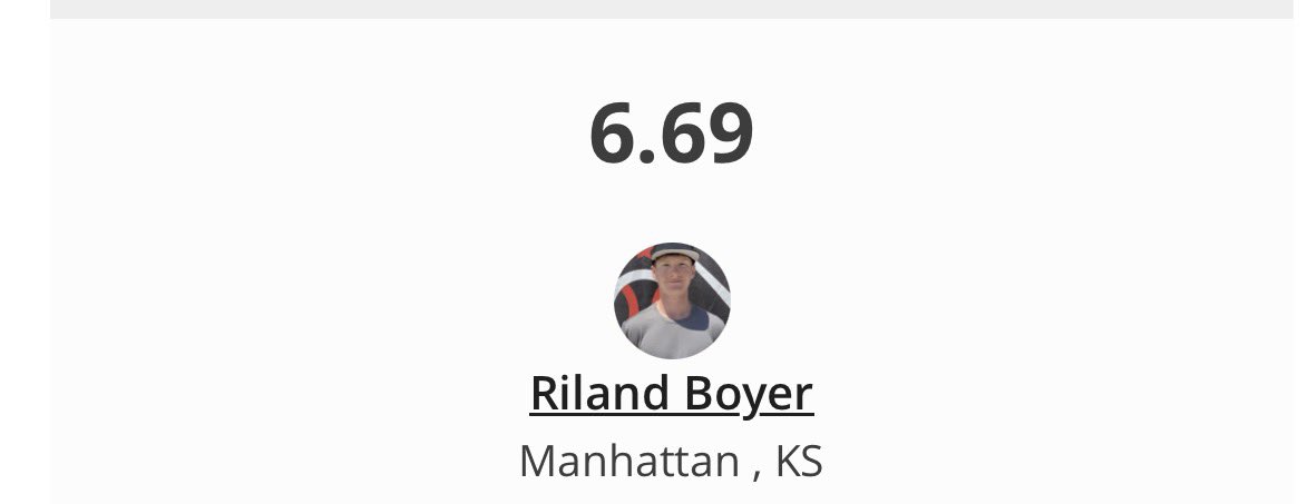 RilandB23's tweet photo. Had another good weekend at the Fall Midwest ID combine in Lawrence. Put up some solid numbers and keep shaving time off my 60. Appreciate all the programs that showed up for the event!
@PNScout @BarnBSBAcademy @MHS_Baseball_ https://t.co/1fkPwqm0we