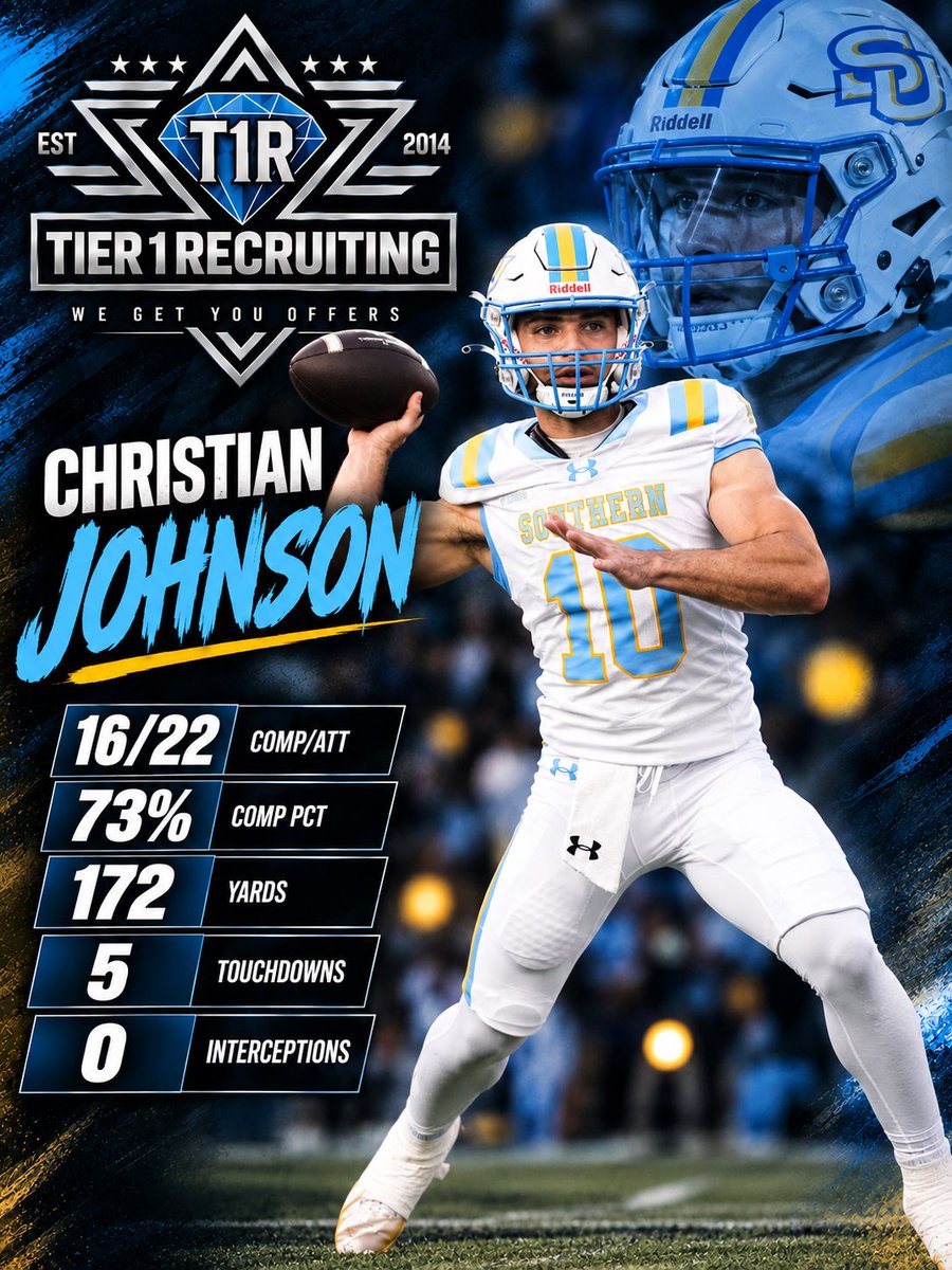 WeGetYouOffers's tweet photo. Our guy Christian Johnson came up BIG in a bounce-back performance for Southern. 

Johnson went 16/22 (73%) for 172 yards, 5 TDs and 0 INTs, putting together a huge performance and helping the Jaguars get the win.

A statement game from @WhyNotSumo_ Now it’s about building on it, staying consistent, and continuing to stack performances as the season progresses. 📈💪🏾

The season is far from over. Keep going, QB1.

TIER1 GUYS PRODUCE. 💎r
