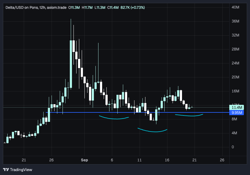 TheVsCrypto tweet picture