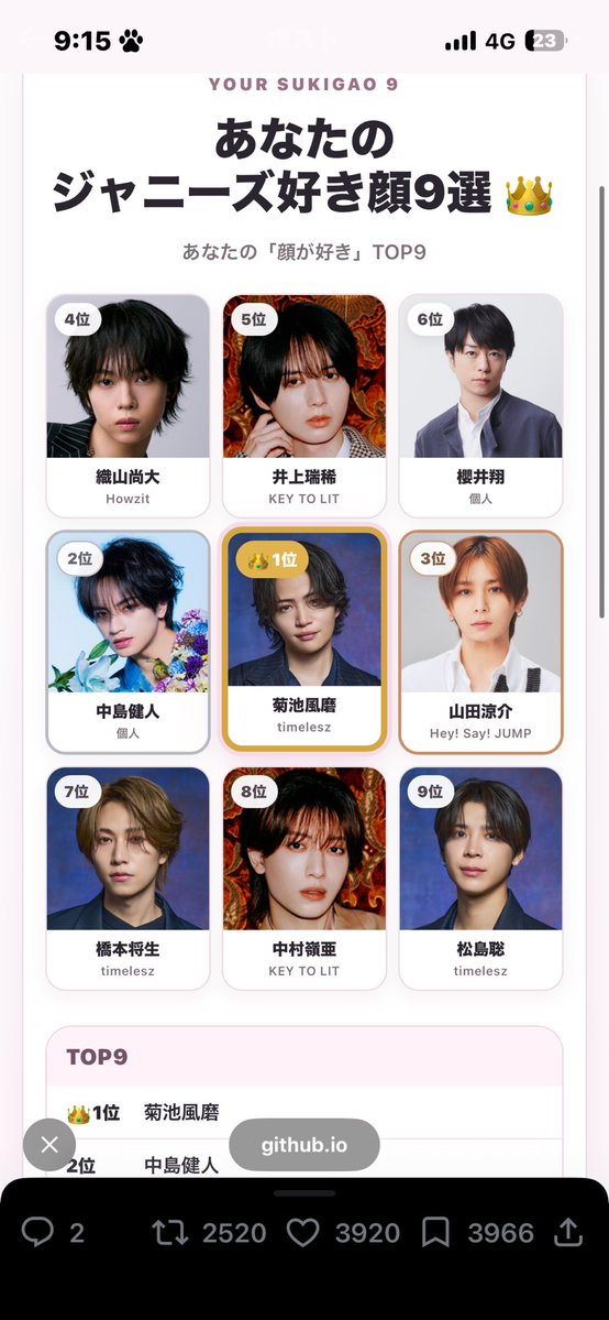 fizzy_500ml's tweet photo. 楽しかった、、、

私のジャニーズ好き顔9選👑
1位 菊池風磨
2位 中島健人
3位 山田涼介
4位 織山尚大
5位 井上瑞稀
6位 櫻井翔
7位 橋本将生
8位 中村嶺亜
9位 松島聡

#ジャニーズ好き顔9選 #ジャニーズ好き顔メーカー https://t.co/zyl7O3ygtk