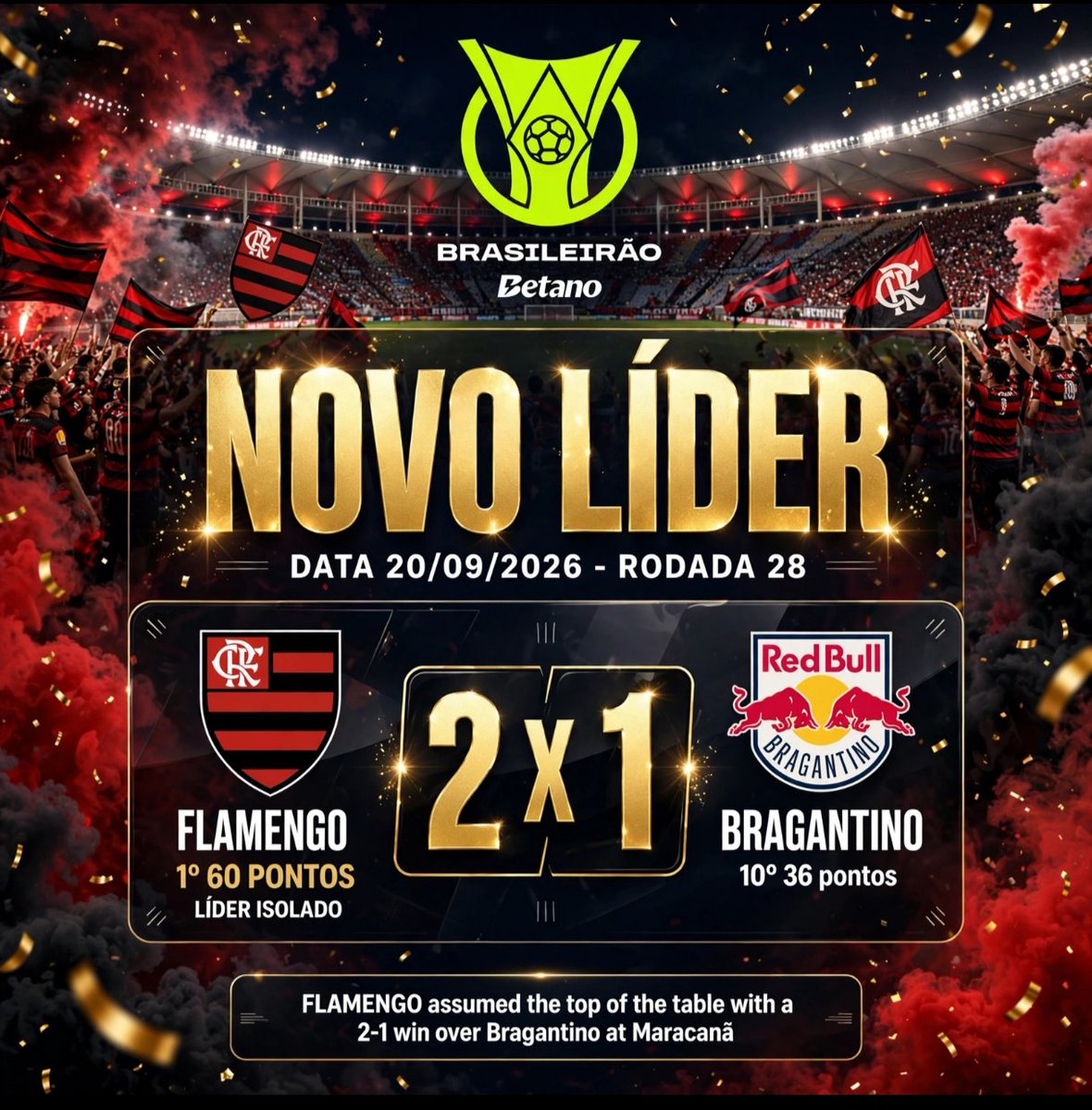 FalaTorcedor3's tweet photo. Tem Carioca LÍDER 
Em casa manteve a lógica, Flamengo firme na liderança, vence em casa.

#flamengo
#bragantino
#Brasileirão2026

@Flamengo https://t.co/sKptbEH4K0
