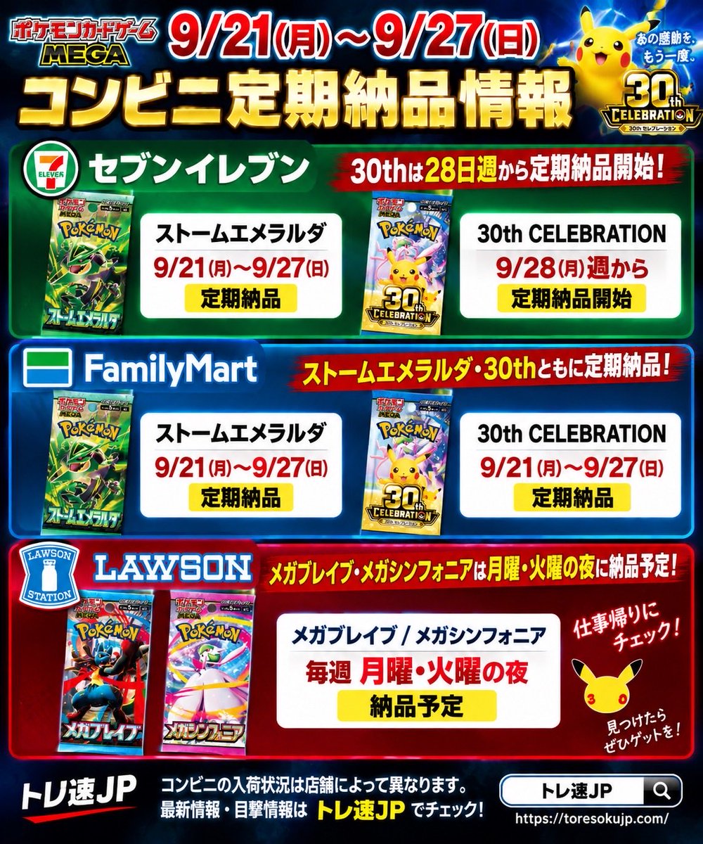 toresoku_JP's tweet photo. 9/21〜9/27

✅セブンイレブン

✨ストームエメラルダ
定期納品

✨30th CELEBLATION
28日週から定期納品開始🔥

✅ファミマ

✨ストームエメラルダ
✨30th CELEBLATION
定期納品

✅ローソン
✨メガブレイブシンフォニア
月曜,火曜の夜に納品予定🔥 https://t.co/6KjVI86Z4O