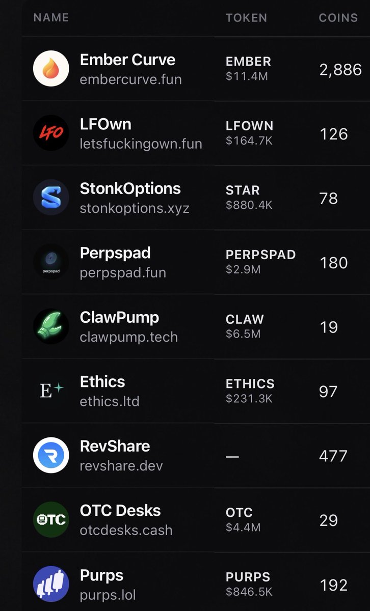 BitmanTW's tweet photo. I see two coins that are heavily mispriced… https://t.co/okc09b5soO