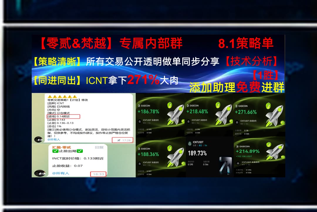 seoij2's tweet photo. Great sportsmanship is displayed in how you treat others, win or lose.
趋势分析太费时间？每日提炼核心逻辑。数字货币行情💜主力⌛钓鱼网站🤧增强现实
特斯拉🧓加息🐙HTX DAO🎾爱克斯龙
币安 欧易 BTC 免费合约跟单社区👉 @fzy988 👈 https://t.co/Nl3cLuCYjP