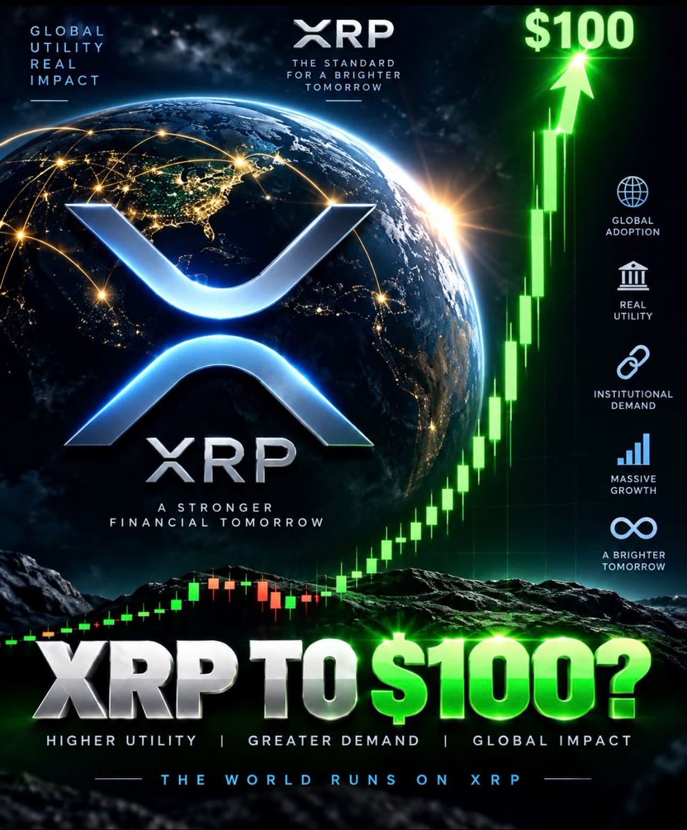 XRPHolders367's tweet photo. 1% of SWIFTs system would catapult #XRP to $100. 

Hit the like button if you hold $XRP until $100! https://t.co/UqfGZD4I0l