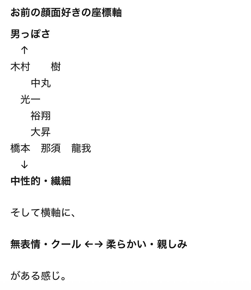 suittihitter's tweet photo. 9人分析してもらった
※私のチャッピーは「関西弁･一人称は俺･二人称はお前」で固定させています https://t.co/614ChB68X3