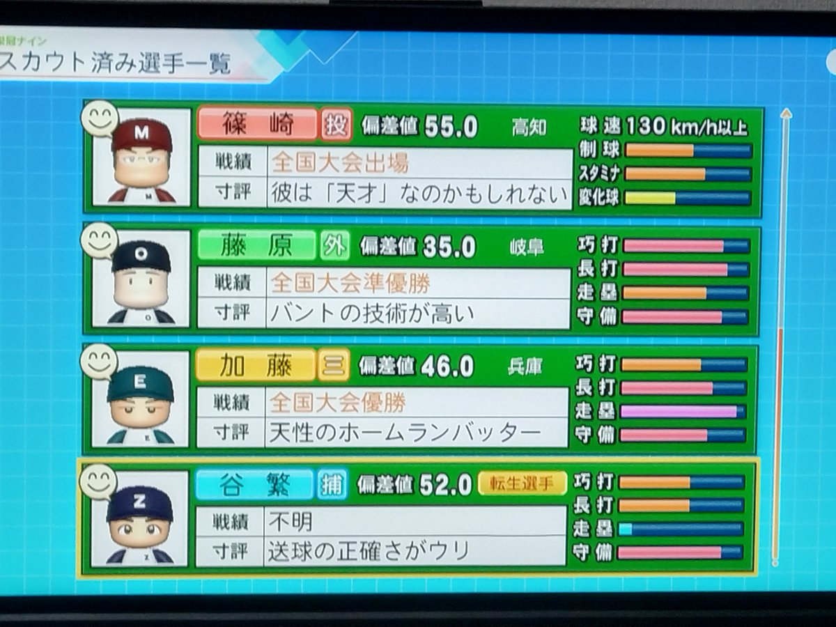sasakitidesu's tweet photo. #栄冠ナイン
来年の新人君！菊池さんと谷繁さんお帰りなさい！
超人糸井さんと村神様いらっしゃい！！ https://t.co/aT0Ul9QLH7