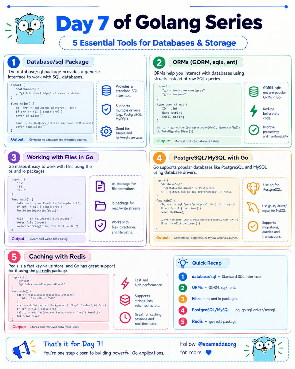 examaddaorg's tweet photo. Part 2 OF GOLANG SERIES
A quick, save-worthy recap of the Golang basics covered so far.
Save this carousel for your Go learning journey.
#Golang #Coding #Examadda #techexamadda #Examaddaorg https://t.co/FH9lBLrZzO