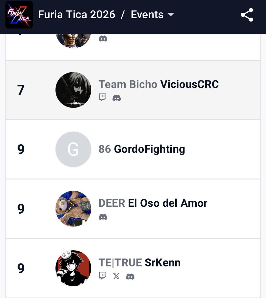 SRKENNCR's tweet photo. Quede en top 9 desde de una buena pelea con BurningKnuckle pues toco la derrota pero fue una experiencia buena #costarica #TEKKEN https://t.co/GrRNbTU73F