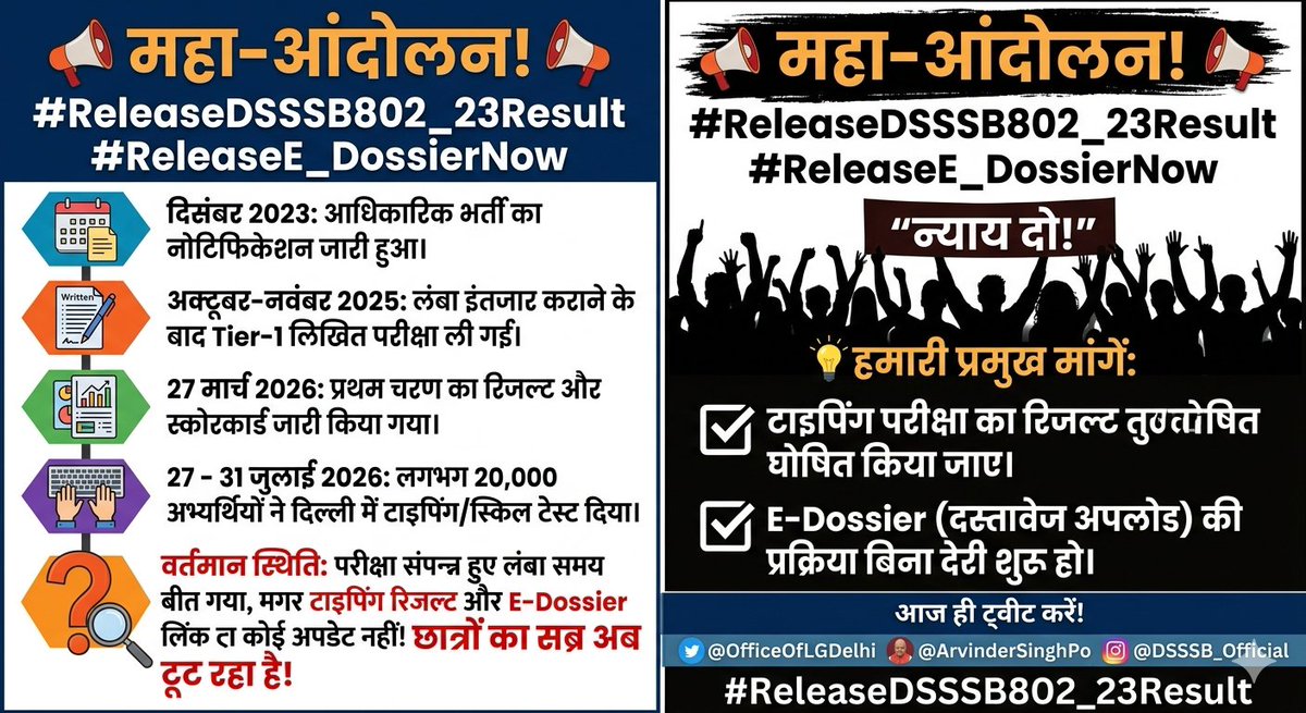 karan05102002's tweet photo. #ReleaseDSSSB802_23Result
#ReleaseE_DossierNow
#DSSSB802_23
#DSSSB
#DSSSBResult
#DSSSBCandidates
#DSSSB80223
#ResultReleaseNow
#EDossierNow
#DSSSBStenographer
#DSSSBLDC
#DSSSBJSA
#DSSSBStudents
#DSSSBRecruitment
#ReleaseResultNow
#dsssbofficial
@dsssbofficial https://t.co/0hw98lXuUQ