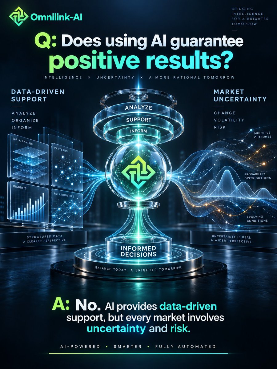 Omnilink_AI's tweet photo. ❓ Does using AI guarantee positive results? 🤔
💡 No technology can guarantee a specific outcome.

Markets naturally involve uncertainty and risk. 📉📈 OMNILINK-AI provides technological support and data-based insights, but users should always understand the risks and make decisions responsibly.

🤖 AI is a powerful tool.
🛡 Responsible participation remains essential.

Join us 👉 https://t.co/TPMgvk11Vr

#OMNILINKAI #ResponsibleTrading #RiskAwareness #AITrading #SmartDecisions