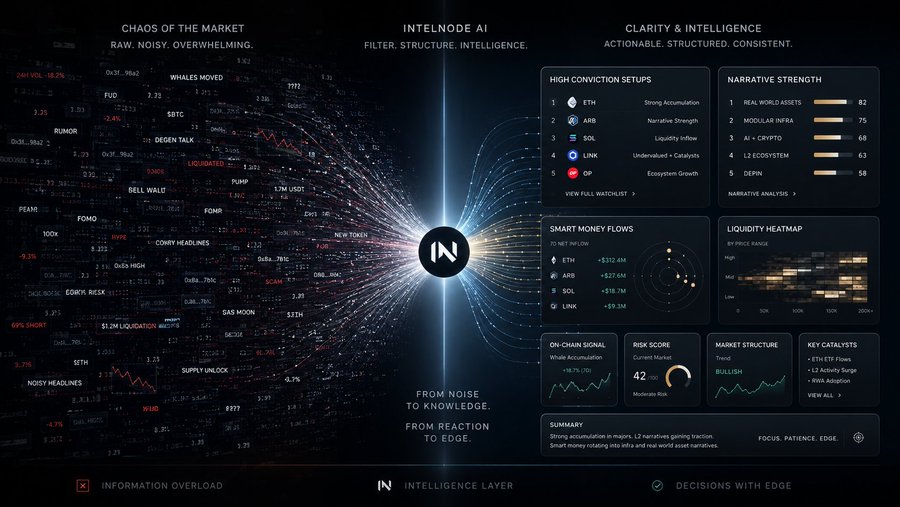 Intel_NodeAI tweet picture