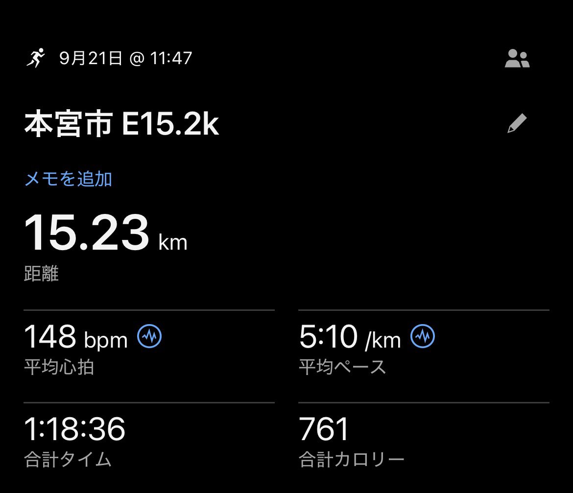 PLK_surrender's tweet photo. 〜E15.2k〜
ノヴァブラスト5
21度　昼　雨

街ラン
久しぶりのシャワーラン
途中までは楽しかったが、土砂降りに嫌気が差してきたんで15kでやめ
こんな雨でもランナーとすれ違うと安心する笑 https://t.co/UwI54Rntob