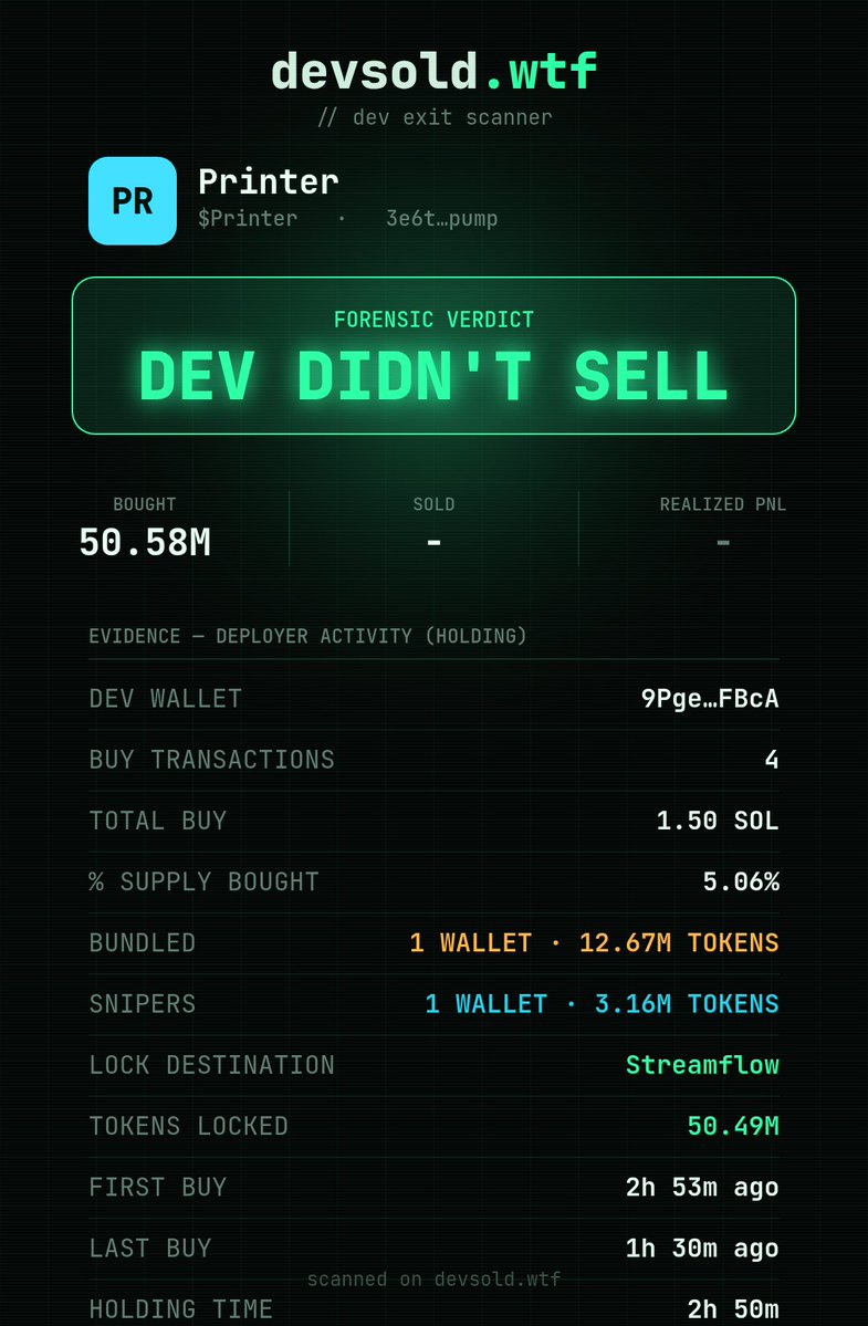 devsoldwtf's tweet photo. $PRINTER dev bought 50.58M
🔒 50.49M tokens locked via Streamflow

No dev sell.
No realized PNL.
And DEVSOLD detected 1 bundled wallet with 12.67M. https://t.co/dF6B6yvFrC