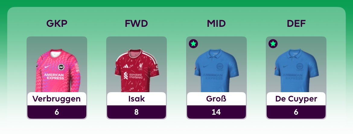 iniitugajelas's tweet photo. lived it. loved it. 

farewell fpl. https://t.co/1Rz3Q36pmZ