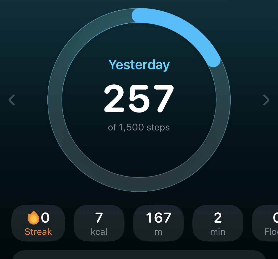 santimad_asf's tweet photo. Yhyh try getting to my speed  #edtwt https://t.co/X1XMhHZfdi
