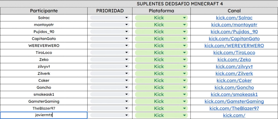 TndenciaStream's tweet photo. "DEDsafio"

Porque ElDed enseñó una lista de suplentes para la serie de Minecraft, incluyendo a Coker, Goncho, Zeko, Pujidos y Montoyatr. https://t.co/2Y581qMZ7K