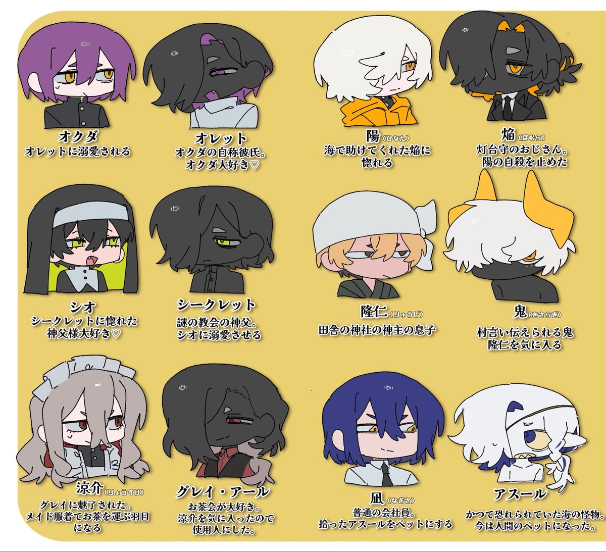 ahyoge_4649's tweet photo. 結構前にまとめてたやつ
人間×人外の創作 https://t.co/5ztqrS17an