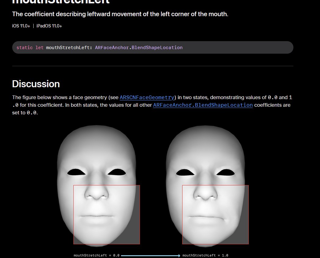 MVjagaimo's tweet photo. Guys, please stop using Apple's blendshape references as your only source for doing ARKit - Common mistake I see people pull the mouth corners super downwards on MouthStretch because of this reference😭

There's much better references on https://t.co/Of4Bxm2wWY which show the muscles used too!