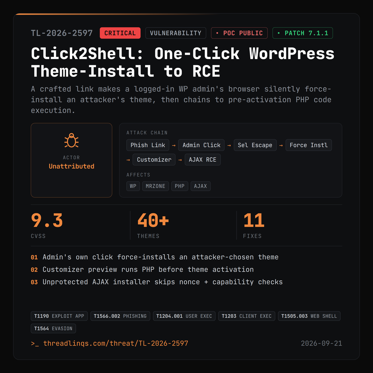 threadlinqs's tweet photo. A WordPress admin's own click can silently install malware and hand attackers PHP code execution. https://t.co/hAYj7VnmVN #ThreatIntel #click2shellpoc #click2shell #WordPress https://t.co/lAb43qGTWq