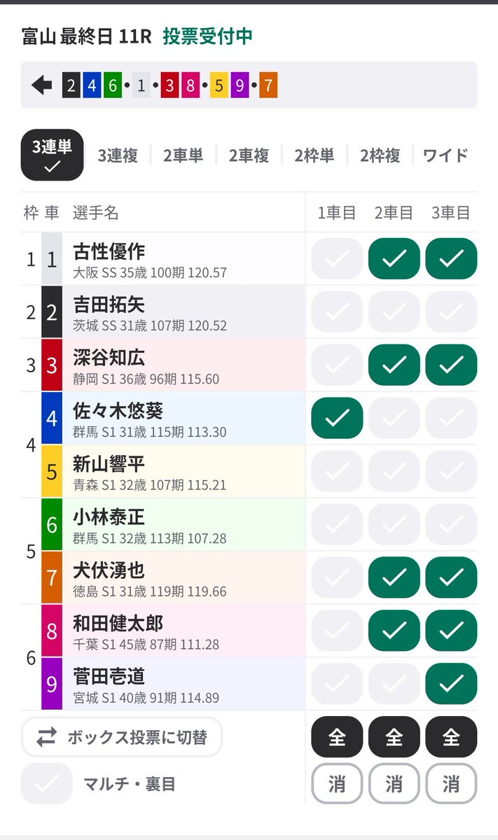 yb_koji's tweet photo. 当たるな
買ってない
絶対当たるな

#共同通信社杯競輪　決勝 https://t.co/GpeN0GV4Cl