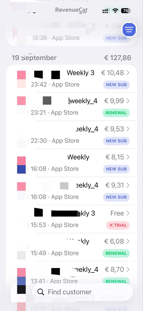 carlmonkft's tweet photo. Last 3 days of revenue.
Decided to disable all my ads after leaving them unchanged since 13 July.

Their CPAs became bad after 2 months and the ads died out.

I cba to make new ads especially when I want to scale my UGC campaign more

Average revenue now seems to be around $175 without ad spend and pure UGC

My profit is atleast 65% after Apple Fees which is pretty good. There's more work to be done here though