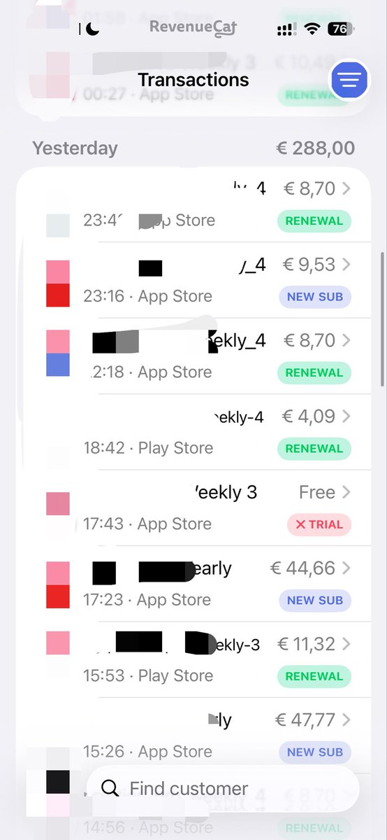 carlmonkft's tweet photo. Last 3 days of revenue.
Decided to disable all my ads after leaving them unchanged since 13 July.

Their CPAs became bad after 2 months and the ads died out.

I cba to make new ads especially when I want to scale my UGC campaign more

Average revenue now seems to be around $175 without ad spend and pure UGC

My profit is atleast 65% after Apple Fees which is pretty good. There's more work to be done here though