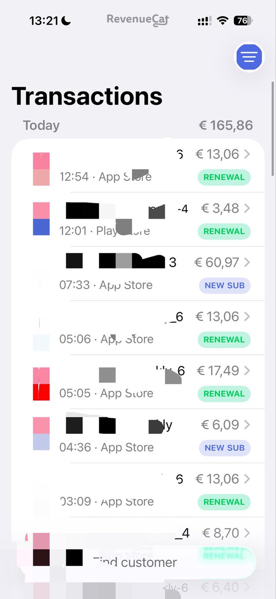 carlmonkft's tweet photo. Last 3 days of revenue.
Decided to disable all my ads after leaving them unchanged since 13 July.

Their CPAs became bad after 2 months and the ads died out.

I cba to make new ads especially when I want to scale my UGC campaign more

Average revenue now seems to be around $175 without ad spend and pure UGC

My profit is atleast 65% after Apple Fees which is pretty good. There's more work to be done here though