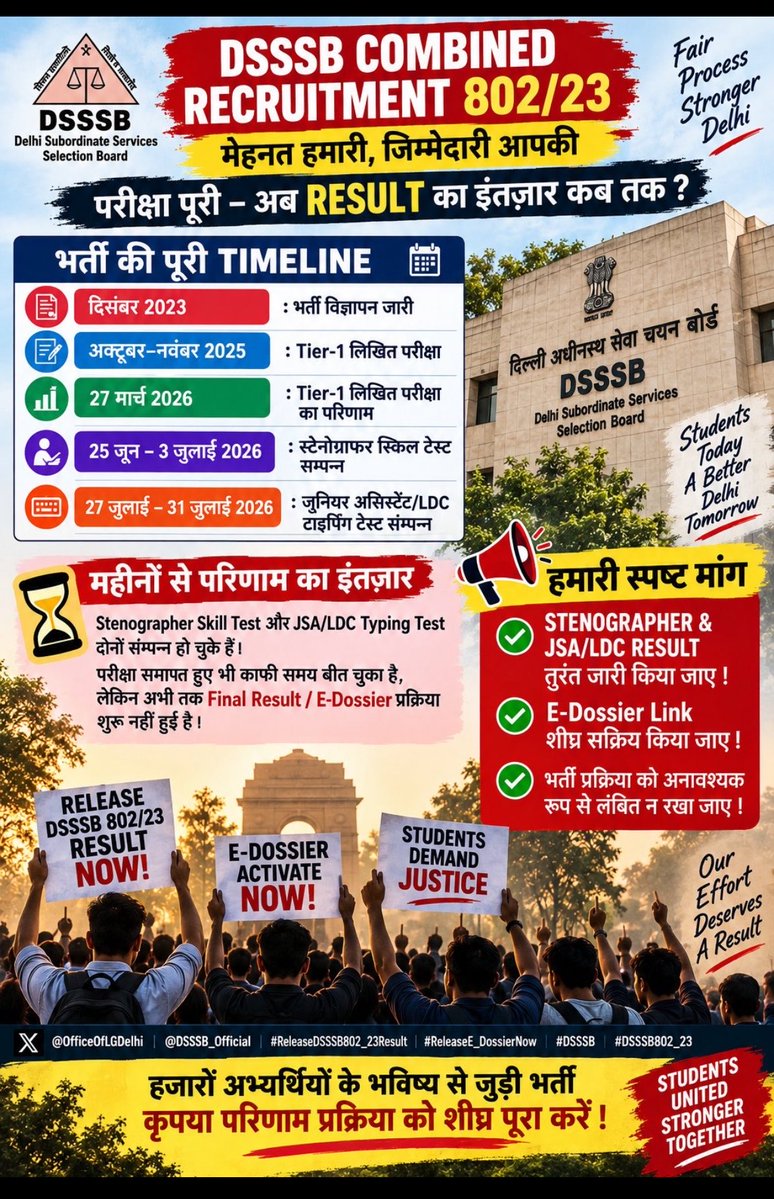 monuahlawat278's tweet photo. #ReleaseDSSSB802_23Result
#ReleaseE_DossierNow
#DSSSB802_23
#DSSSB
#DSSSBResult
#DSSSBCandidates
#DSSSB80223
#ResultReleaseNow
#EDossierNow
#DSSSBStenographer
#DSSSBLDC
#DSSSBJSA
#DSSSBStudents
#DSSSBRecruitment
#ReleaseResultNow
#dsssbofficial
@dsssbofficial https://t.co/SvyJyucCuC