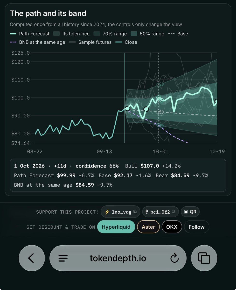 StarStreamHL's tweet photo. @reisnertobias https://t.co/Psu1Tet6fH
1 Oct maybe, sooner or later https://t.co/4cGlQiWR7C
