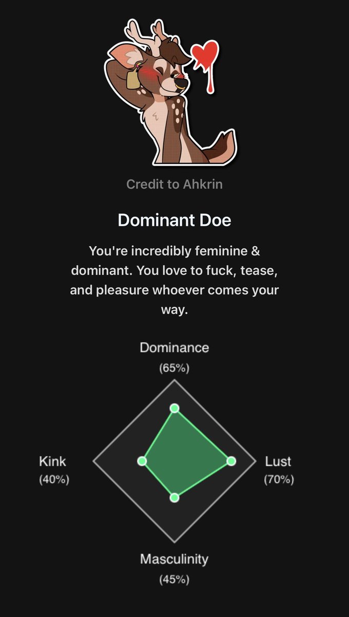 Knotty_HoundsAD's tweet photo. Feminine no but incredibly accurate yes https://t.co/zZdarPvan5