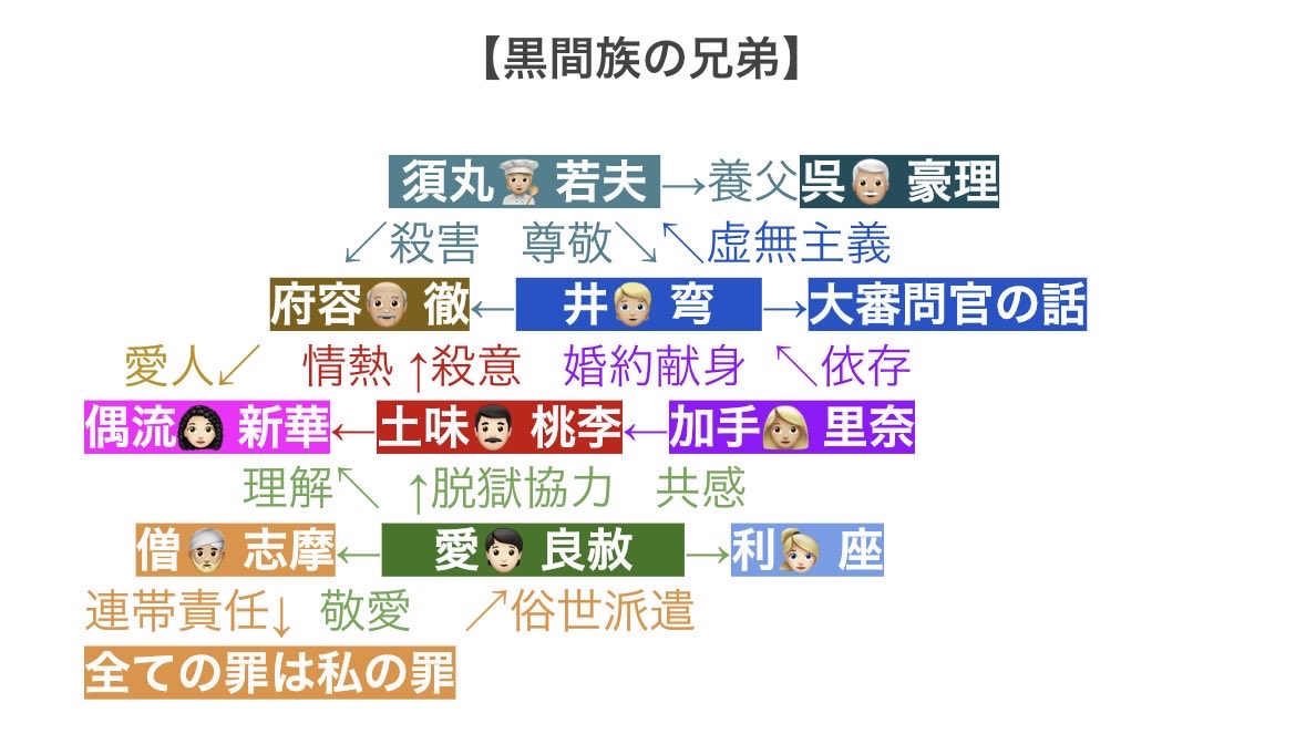 noblow_monkey tweet picture