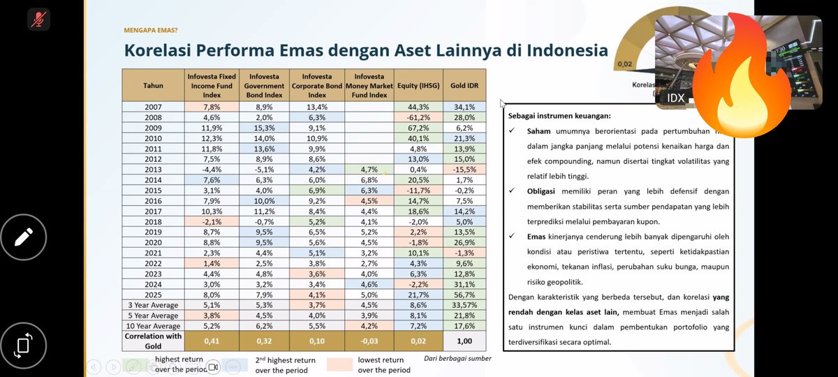 RzMaggotsDbCult's tweet photo. ada yang pernah masuk ETF kah? boleh dong sharing" https://t.co/k8ixsrBbJF