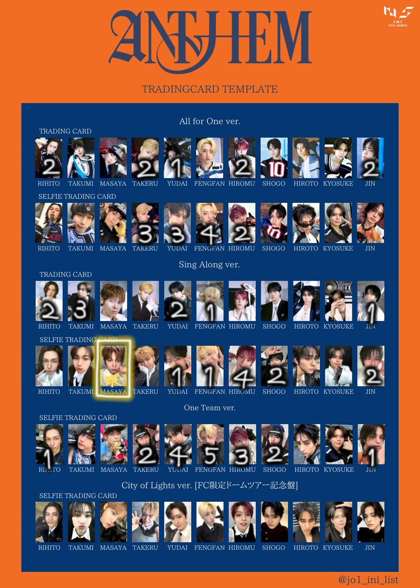 1ro1ro4ya's tweet photo. INI 交換
ANTHEM 封入トレカ

譲→画像のもの（数字）
池崎、尾崎、後藤、佐野、許、高塚、田島、松田

求→木村 印のもの＞西、木村   印なし

n（当方）:1可能です。

郵送交換希望です。お気軽にお声かけください🙇🏻‍♀️ https://t.co/P8nsXZij2R