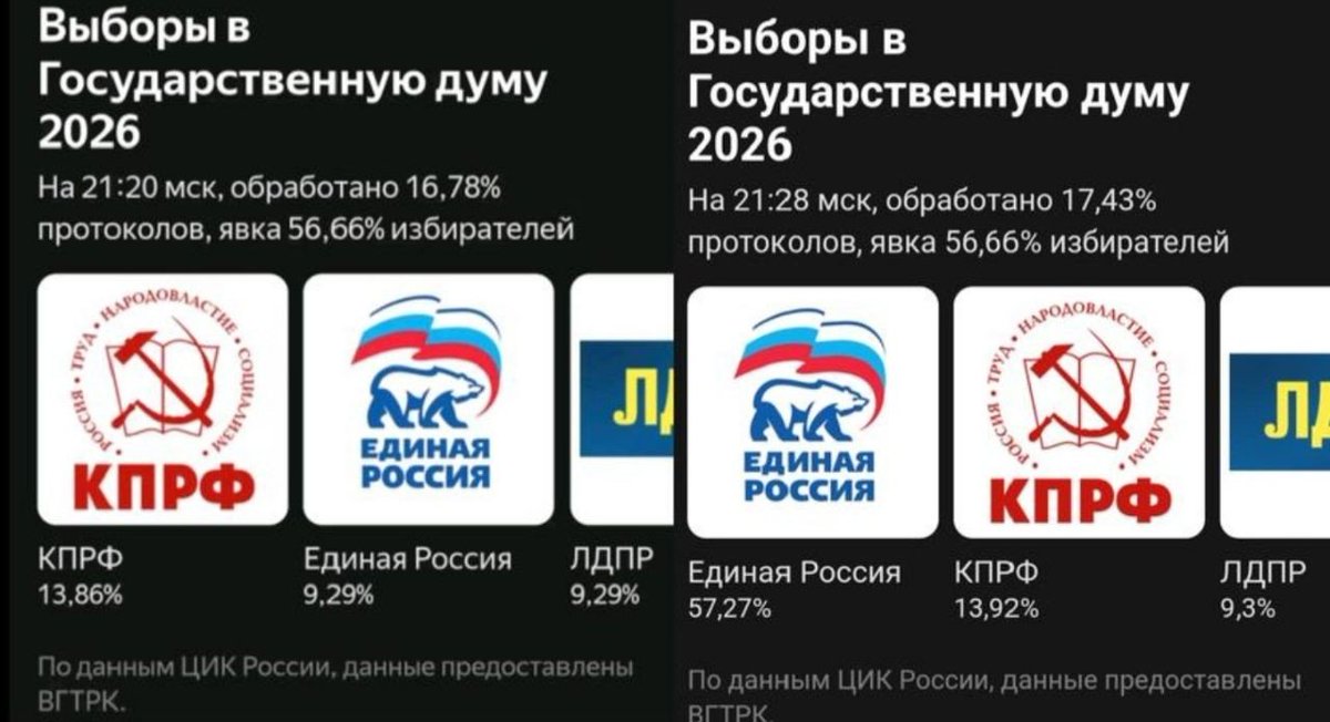 shikanc1a's tweet photo. @bbabibb Разница 8 минут бтв кстати https://t.co/ynROBvGlZX
