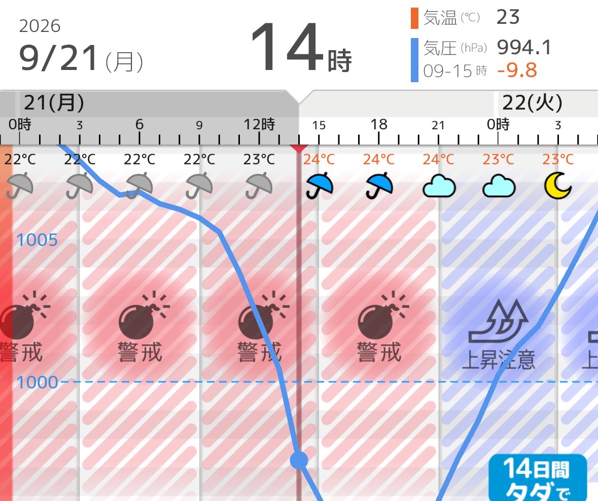 LvcidRei_'s tweet photo. 気圧やばい笑 https://t.co/45dvkUea8F