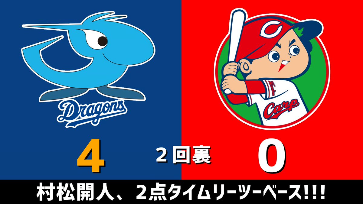 gnomotoke's tweet photo. セ・リーグ公式戦 中日vs.広島 2026.09.21
2回裏 村松開人、2点タイムリーツーベース！！！

中日ドラゴンズ、4点リードです #dragons #中日ドラゴンズ

【全打席結果はこちらから】
⇒ https://t.co/GDwB8mngwP https://t.co/admXhiHvvr