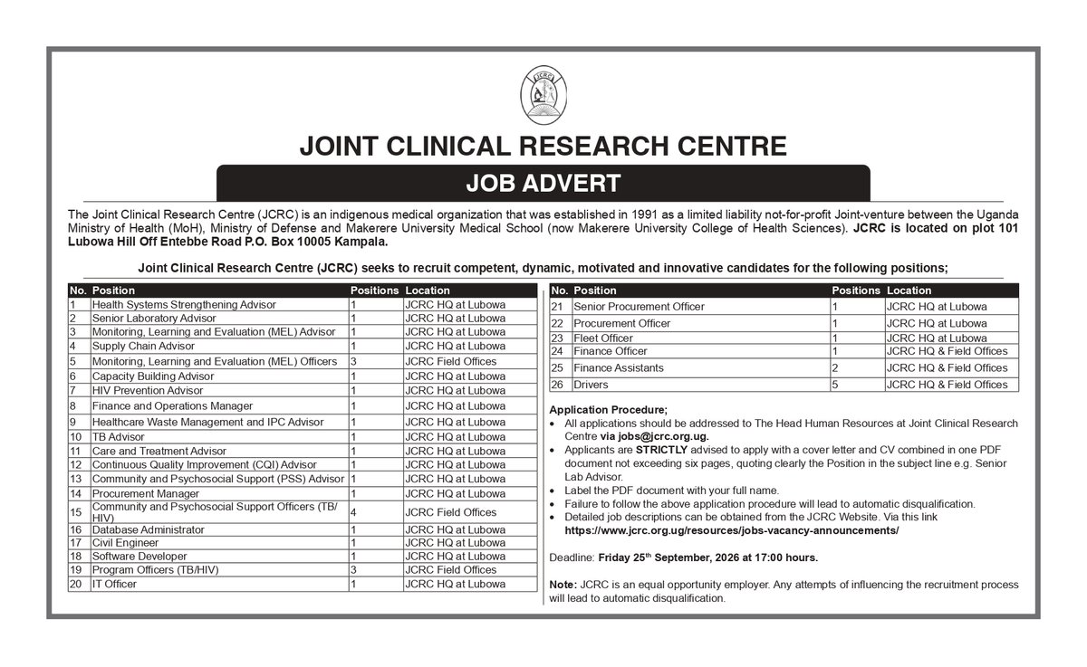 jcrc_official1's tweet photo. We're hiring! 
JCRC has 26 vacancies across clinical programmes, M&amp;E, supply chain, finance, IT and more. 
Apply by Fri 25 Sept 2026, 5:00 PM
Details: https://t.co/ROk21XuuQm

#JCRCJobs #UgandaJobs https://t.co/h1l8Ap2OVz