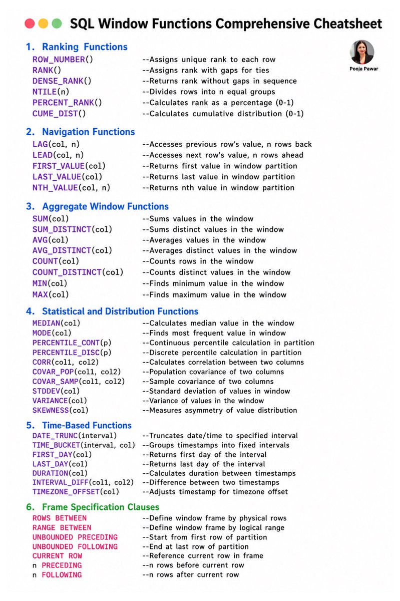 SQL window functions unlock analysis without collapsing your rows ...