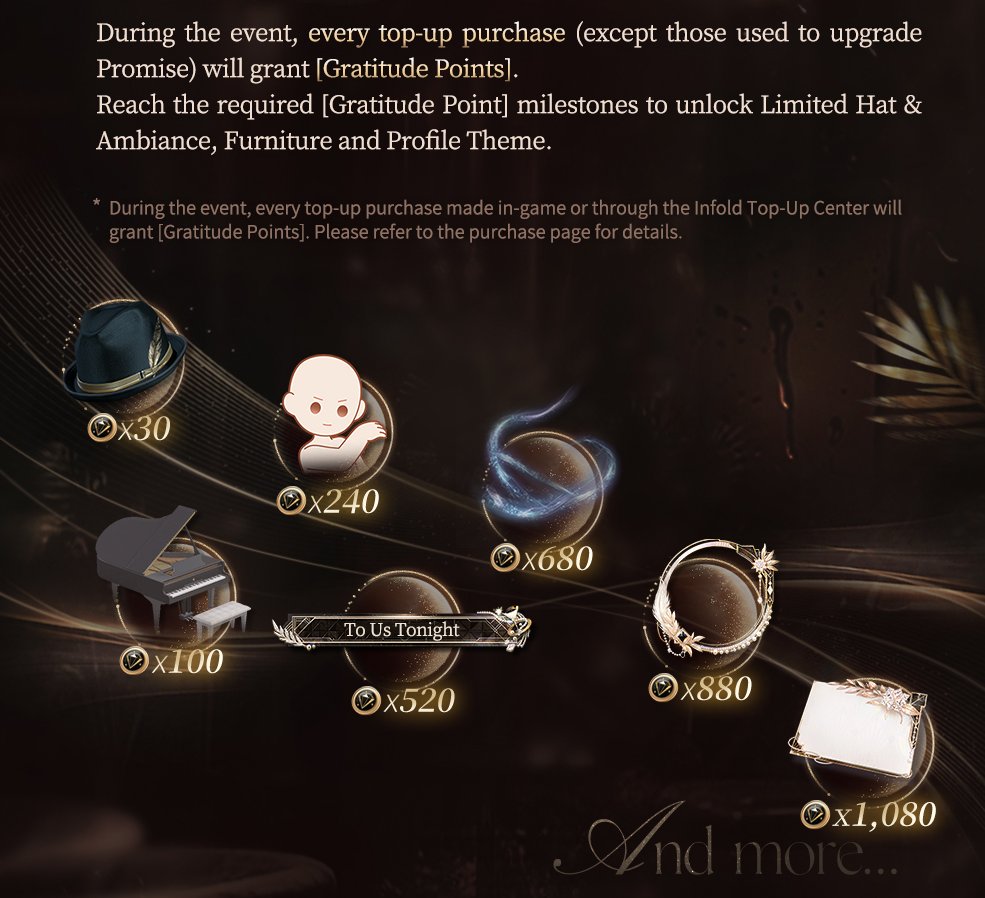 aranyaphoenix's tweet photo. I mathed it. In USD $, here's the minimum you would have to spend. 💵💰💸
$4.99 for the hat
$14.97 for the piano
$36.98 for the idol dance
$79.98 for the Drifting Glow ambience 
$134.96 for the portrait frame 
I'm not even gonna mention the title or the profile theme, it's already ridiculous. 
THEY ARE LITERALLY BEGGING FOR MONEY THE MOST SHAMELESS WAY. 
I could buy WHOLE NEW GAMES in digital deluxe and physical collector's edition for as much as what they are asking for KNICK-KNACKS! 

#BringValkoBack #NoValkoNoMoney #LoveandDeepspace