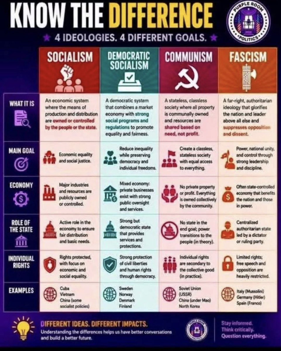 LisaCha54582235's tweet photo. @MelGibsonstory No one running for office in the US is a communist. You sound ridiculous. 

Not surprised at all a racist wants us to vote Republican. 

If high gas can be fixed, why isn’t that happening? https://t.co/ugbnyQm3kW