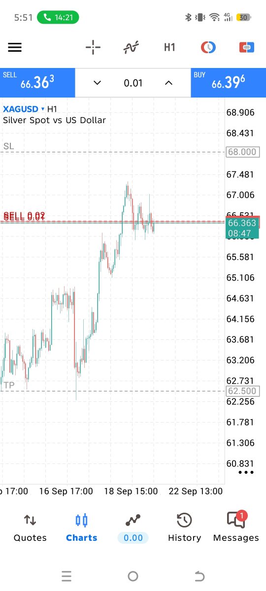 everythingfxx's tweet photo. I keep hearing traders say:

“Don't trade on Monday.”

But is Monday really cursed?

Or do many traders simply enter the week with:

❌ No clear bias
❌ No patience
❌ No proper setup
❌ Too much excitement after the weekend

The market doesn't know it's Monday.

Maybe the problem isn't Monday.
Maybe it's how you trade Monday.

What do you think?

MONDAY = NO TRADE or OPPORTUNITY? 👇