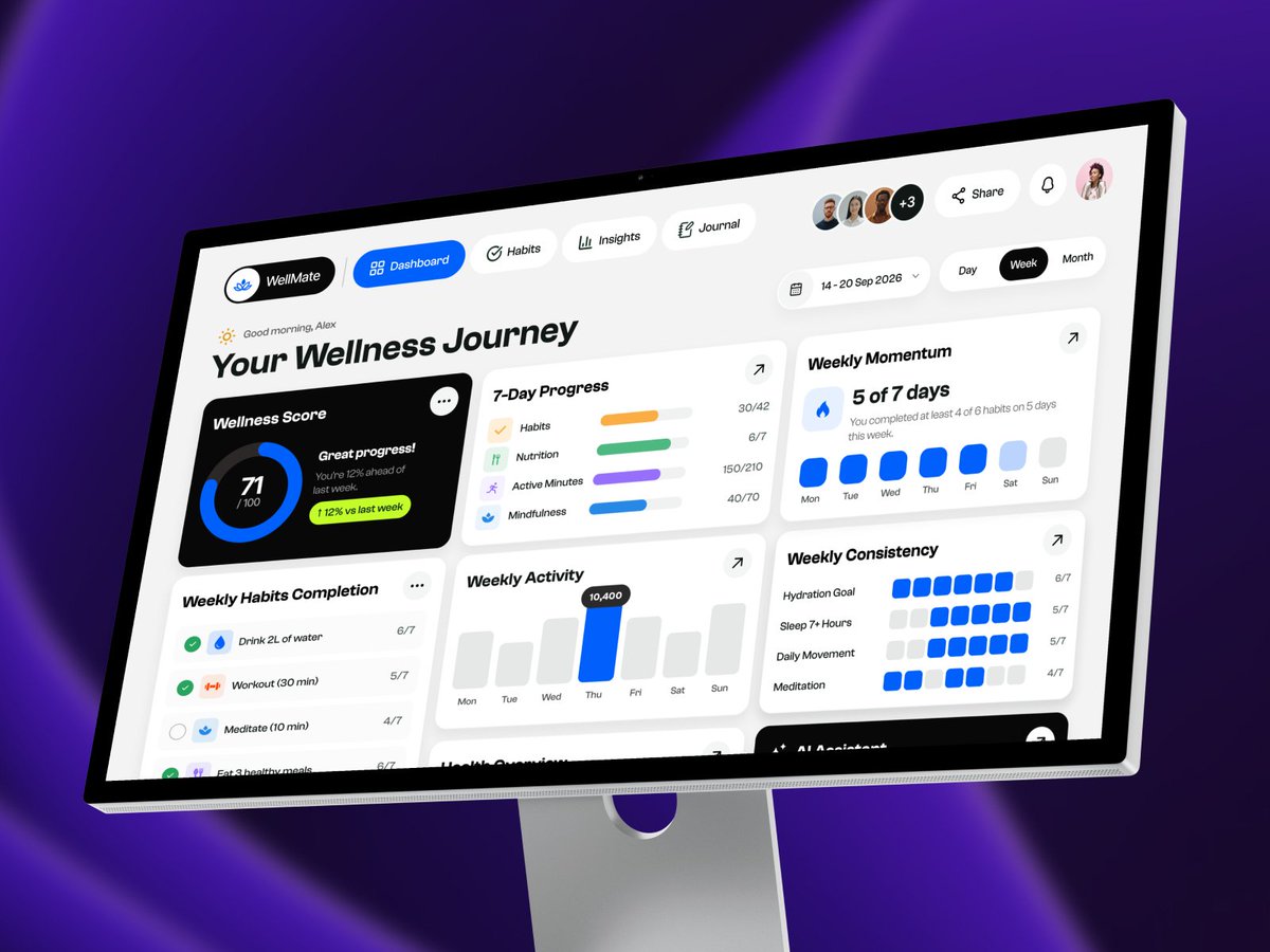MultiQoS's tweet photo. Small habits. Clear progress. Better routines. 🌿

A clean wellness dashboard designed to make habit tracking, activity, and daily progress simple and engaging.

https://t.co/0IcaK2ZN3Q

#UIDesign #UXDesign #WellnessApp #HabitTracker #DashboardDesign #ProductDesign #AppDesign https://t.co/iAf3Z2lwQh
