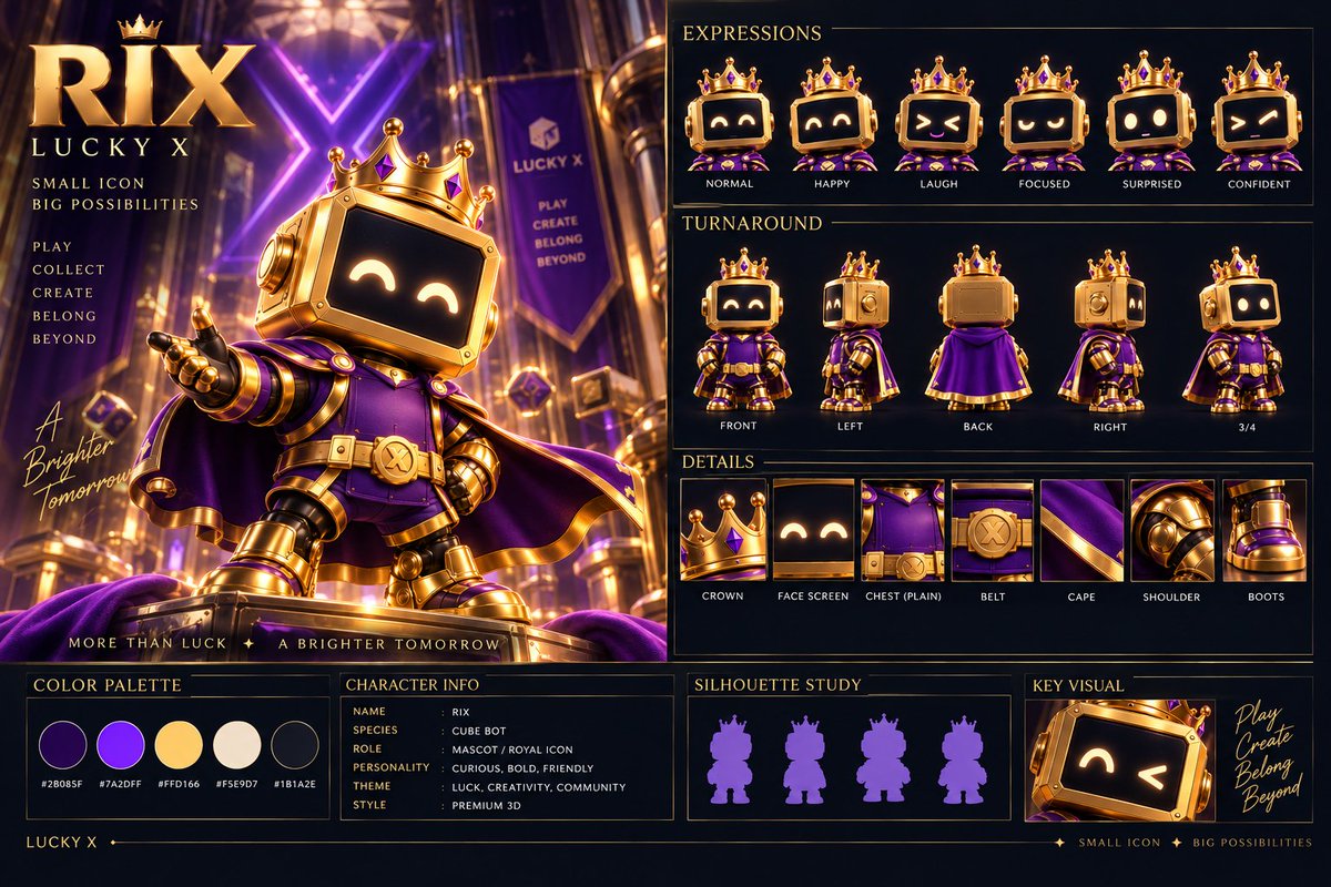 fasrerr546's tweet photo. @luckyx_game 👑📷 Meet RIX — my vision for the LUCKY X mascot. Small. Bold. Futuristic. Unforgettable. 📷 ✨
@luckyx_game 
#LUCKYX #MascotContest https://t.co/FPGcnv3vrj
