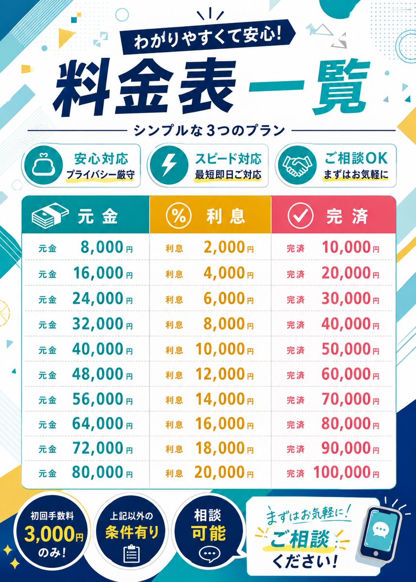 CharlotteWkoil's tweet photo. #個人融資 #お金貸して下さい #お金に困ってます https://t.co/aTP95oxBjD