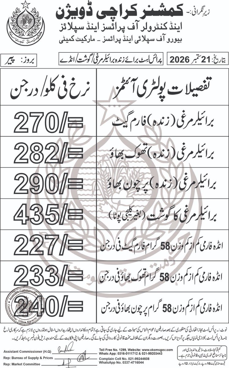 PriceListKhi's tweet photo. Price List of Chicken dated: and the 21.09.2026
Complaints may be reported to Commissioner Control Room No 1299, 
Official WhatsApp no: 0316 0111712.
Or the Complaint portal:  https://t.co/T3rUNYBpWC https://t.co/tdQYxj0sWH