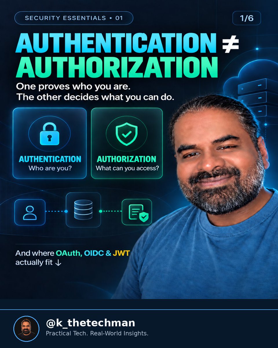 Khadir0909's tweet photo. https://t.co/YAtX8a9kRQ

Authentication, Authorization, OAuth, OIDC and JWT are often discussed together — but they solve different problems.

Watch/read it on K THE TECHMAN (https://t.co/LnNAVQyuX8).

#Authentication #Authorization #OAuth2 #OIDC #SoftwareArchitecture https://t.co/SIPJa2N690