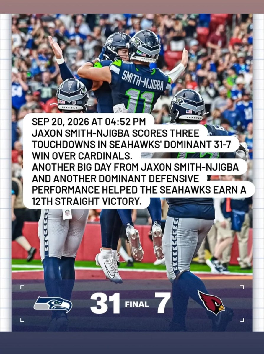 ShinHatake1008's tweet photo. Sep 20, 2026 at 04:52 PM
Jaxon Smith-Njigba Scores Three Touchdowns In Seahawks' Dominant 31-7 Win Over Cardinals.
Another big day from Jaxon Smith-Njigba and another dominant defensive performance helped the Seahawks earn a 12th straight victory.

GLENDALE, Ariz. -- It took a little while longer than they might have liked to take control of the game, but the Seahawks improved to 2-0 on Sunday thanks to big performances from quarterback Drew Lock and receiver Jaxon Smith-Njigba, and another great defensive performance.

With their 31-7 win over the Cardinals at State Farm Stadium, the Seahawks earned their 12th straight victory, postseason included, which is the longest winning streak in franchise history, passing the 11-game win streak the 2005 team had during the regular season. The win was also Seattle's 10th straight over the Arizona Cardinals.

#SeattleSeahawks
#希望に満ちた未来の為に
#現場第一
#世田谷区議会議員畠山晋一
https://t.co/P4iSUQU2rJ
